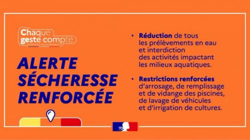 Vigilance Sécheresse Renforcée 