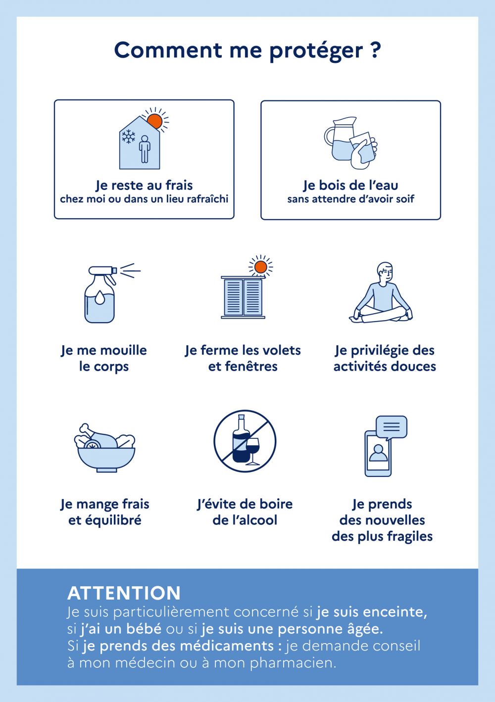 Canicule les bons gestes Canicule les bons gestes