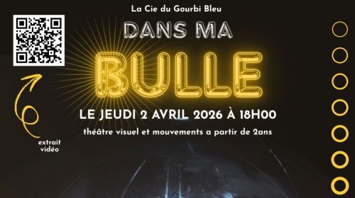 Théâtre visuel et mouvements 