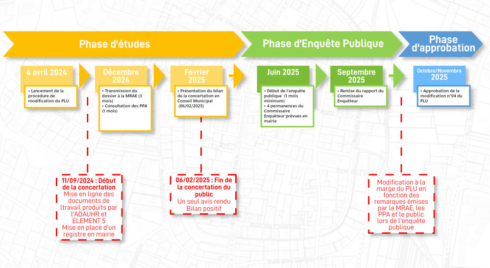 frise PLU modif 4 JUIN 2025